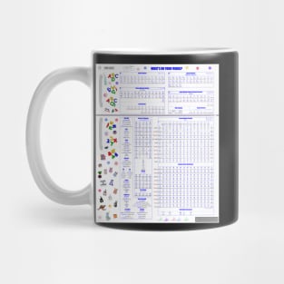 What's on your fridge? Multilingual Alphabet 1.0 Mug